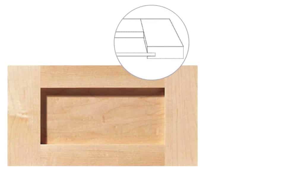 A wooden cabinet door with a recessed panel. An inset illustration in the top right shows a cross-section diagram highlighting the edge profile and joint detail of the door construction.