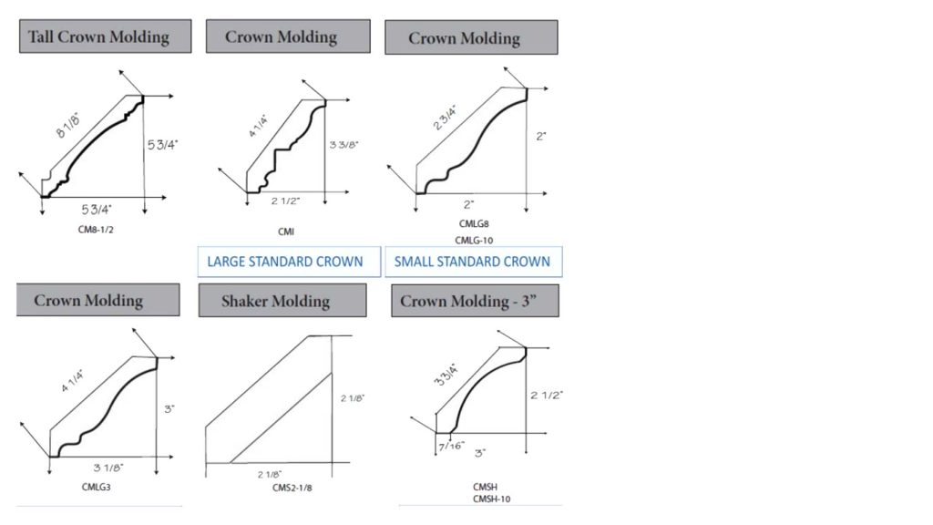 Diagram showing six types of crown molding profiles with measurements, including Tall Crown, Large Standard Crown, Small Standard Crown, Shaker Molding, and two standard Crown Moldings.